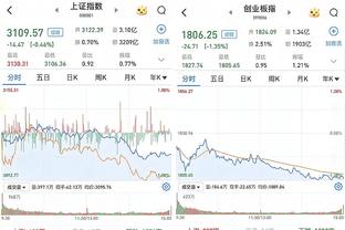 卡拉格&内维尔赞穆德里克：他非常有天赋并且处理球很冷静